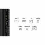 Smart TV TCL 75P7K 75" 4K Ultra HD HDR QLED – Bild 6