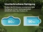 Ultenic Pooleco 10 Poolroboter Kabellos Akku Poolsauger 5200mAh 90Min Selbstpark – Bild 16