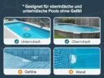 Ultenic Pooleco 10 Poolroboter Kabellos Akku Poolsauger 5200mAh 90Min Selbstpark – Bild 20