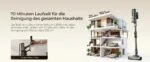 Proscenic P20 2-in-1 Akku Staubsauger Kabellos 680W/85KPA/70Min, 230ml Wischen💦 – Bild 16