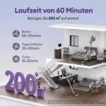 Ultenic U20 Akku Staubsauger, 55kPa/600W/60Min Kabellos Selbststehen Anti-Tangle – Bild 6