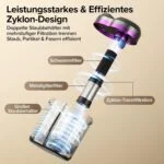Lubluelu Milbensauger CM208 UV-Licht Ultraschall Matratzensauger 15kPa 350W Grau – Bild 13