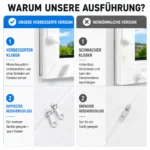 Fensterabdichtung 4 meter für mobile Klimaanlage Abluftschlauch Fensteradapter – Bild 3
