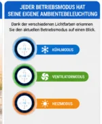 Tragbarer Kompressor-Kühlventilator, 3in1 kühlung, heizung & ventilator, fernbed – Bild 8