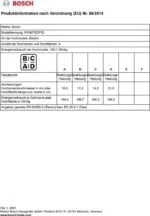 Bosch PKN675DP1D Serie 8 Autark Glaskeramik Kochfeld 60cm DirectSelect Timer – Bild 16