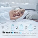 Midea PortaSplit-E 12K Mobile Split Klimaanlage 12000 BTU A++ Heizen 39dB – Bild 7