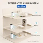 9000 BTU Mobile Klimaanlage, 4-in-1 Kühlfan Luftentfeuchter, EEK A, Schlauch Set – Bild 8