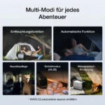 EcoFlow WAVE 3 Mobile Klimageräte 6100 BTU Kühlung 6800 BTU Heizung für Camping – Bild 6