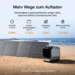 EcoFlow WAVE 3 Mobile Klimageräte 6100 BTU Kühlung 6800 BTU Heizung für Camping – Bild 9